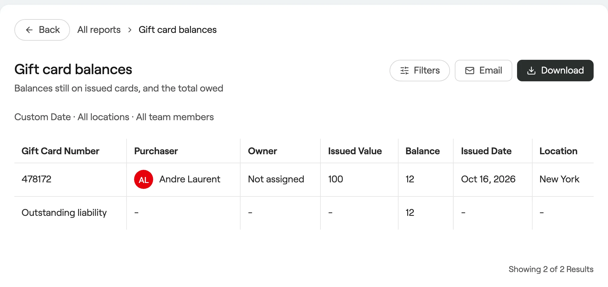 Gift card balances report with outstanding liability