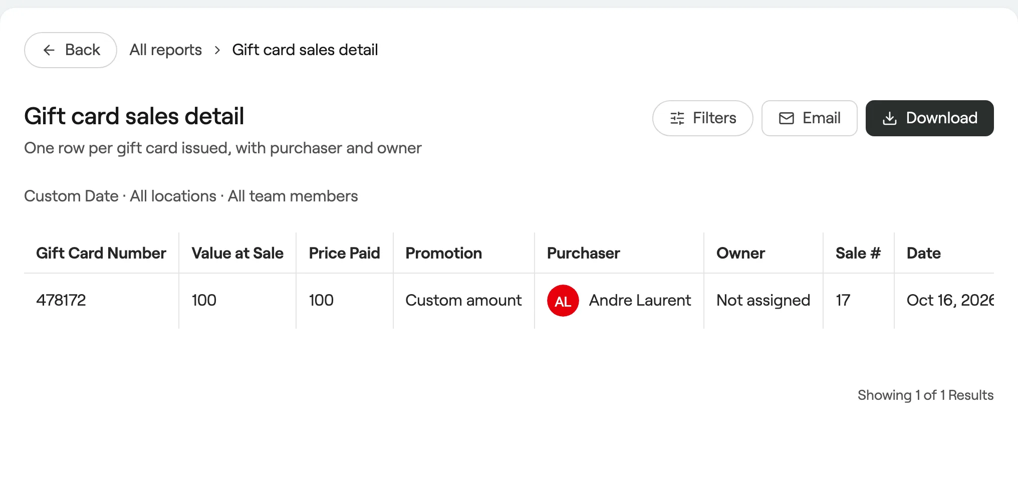 Gift card sales detail report