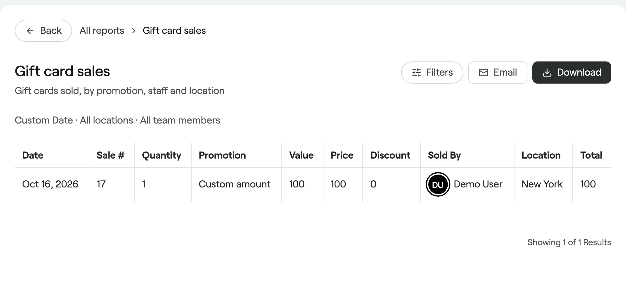 Gift card sales report