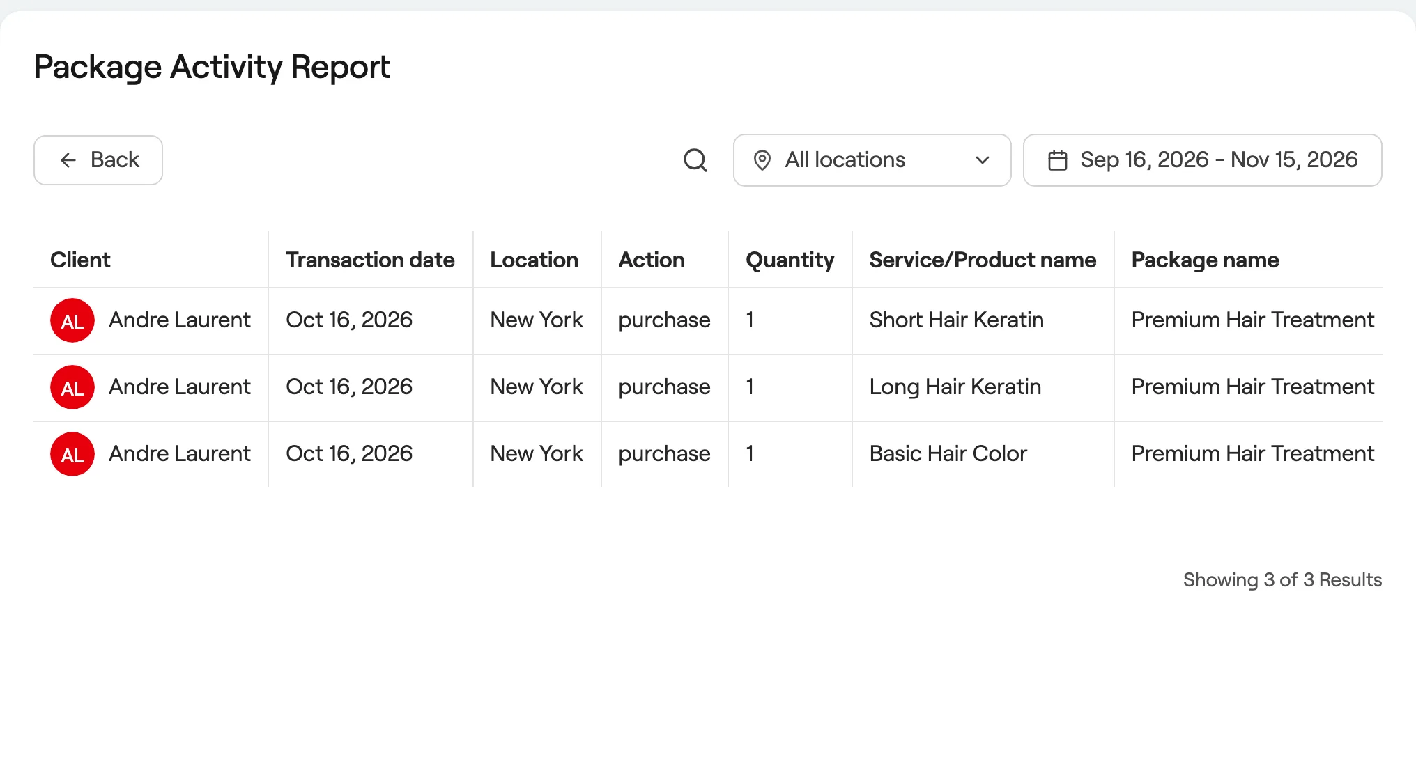 Packages activity report with items, prices and expiry dates