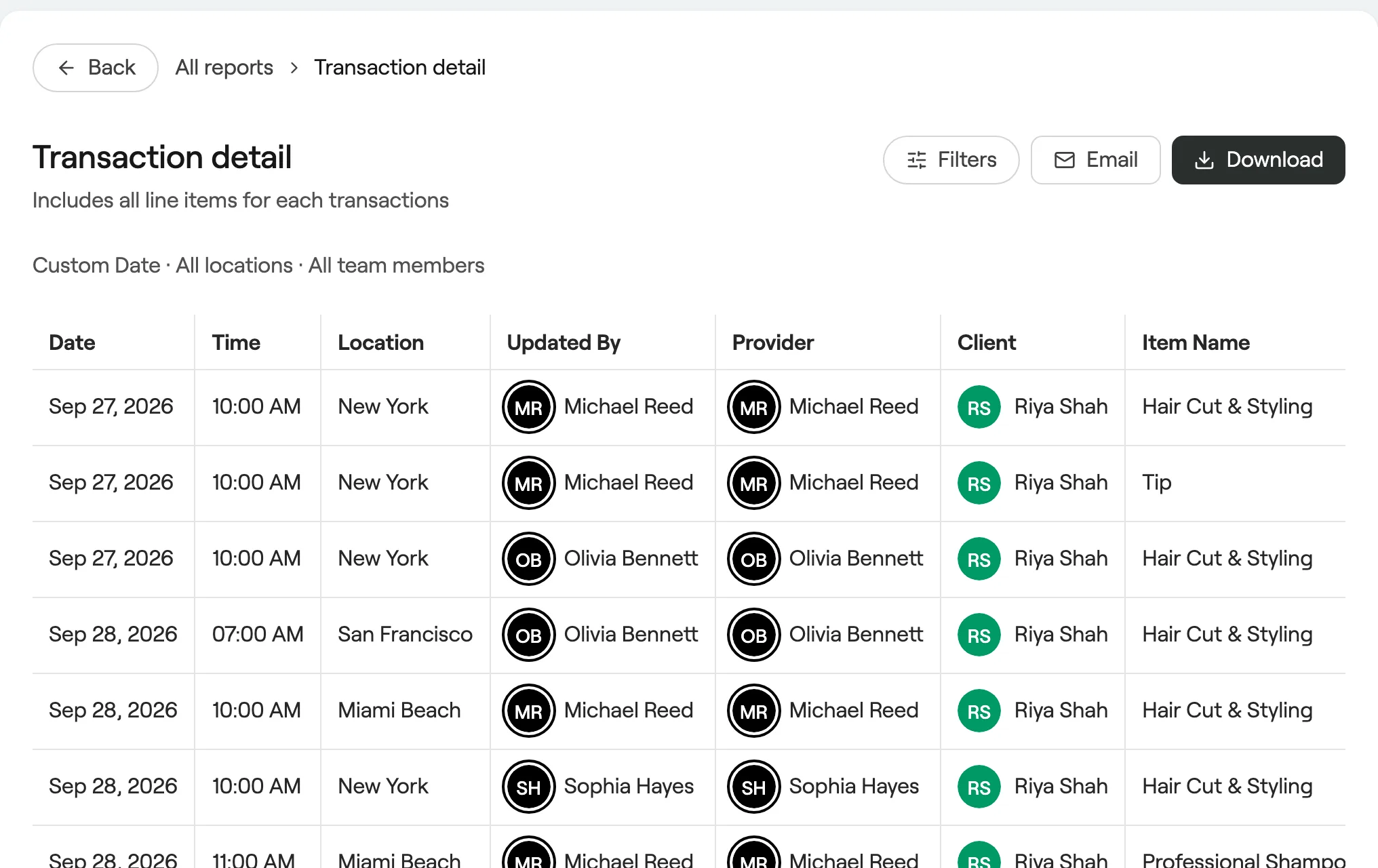 Transaction detail report with one row per item