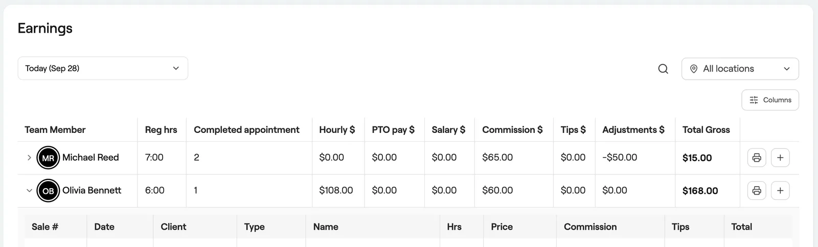 Team member row expanded with the sale behind their commission